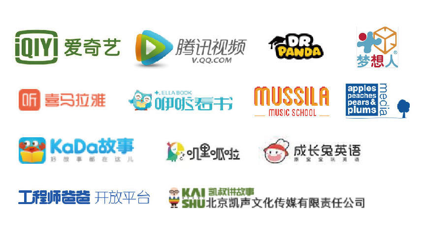 数字版块 数字版块